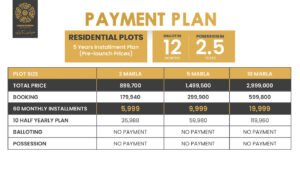 laban garden payment plan