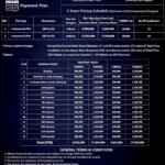 Lahore Smart City Commercial Payment Plan 